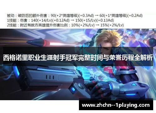 西格诺里职业生涯射手冠军完整时间与荣誉历程全解析