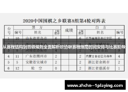 从赛程结构到晋级规则全面解析欧协联赛程指南时间安排与比赛阶段 从赛程结构到晋级规则全面解析欧协联赛程指南时间安排与比赛阶段